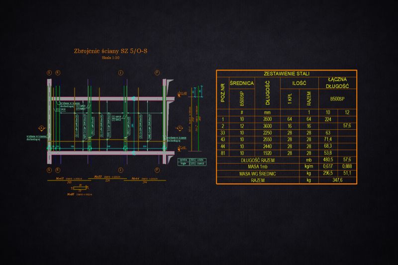 Wtyczka Imposoft w programie CAD – panel boczny z narzędziami do doboru elementów i wynikami w tabeli